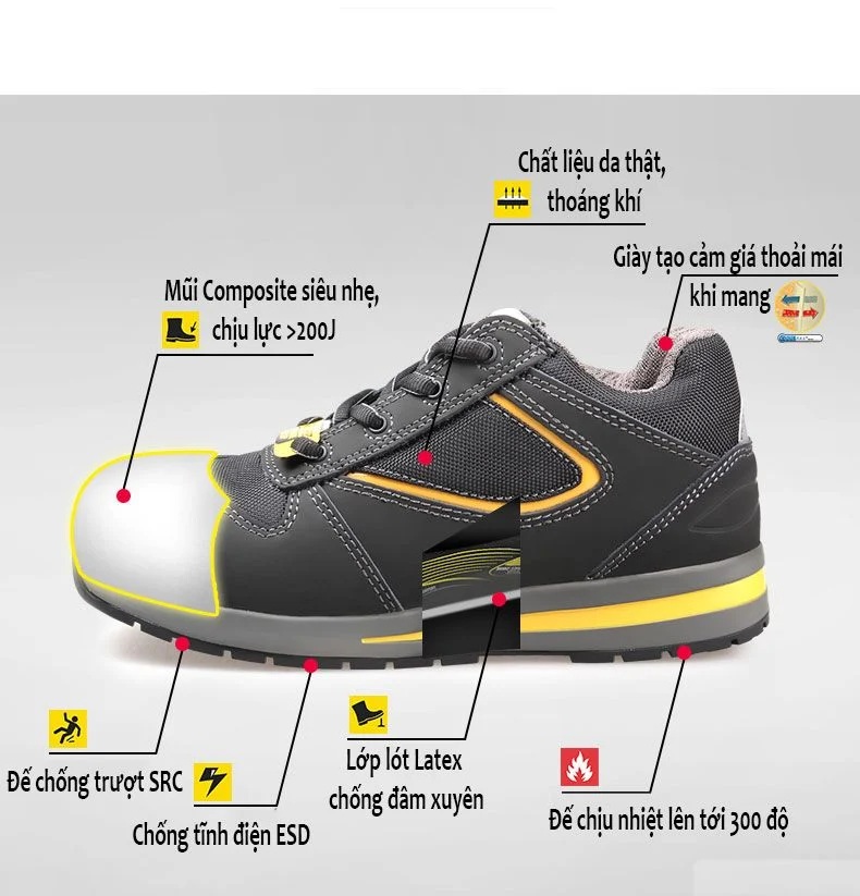 giay-bao-ho-jogger-turbo-04.jpg